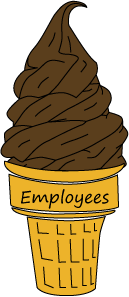 Employees